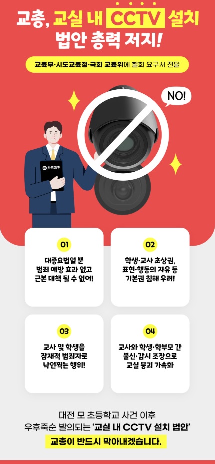 교총, 교실 내 CCTV 설치 법안 총력 저지!